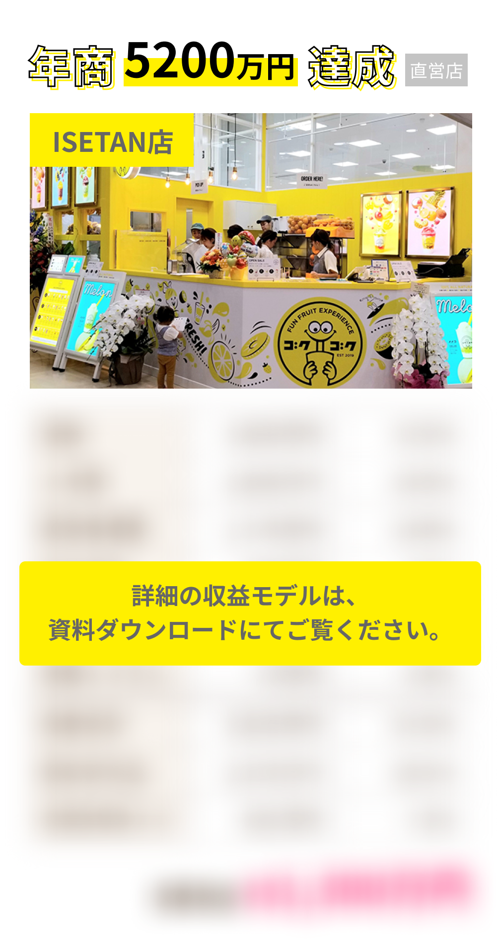 年商5200万円達成 ISETAN店