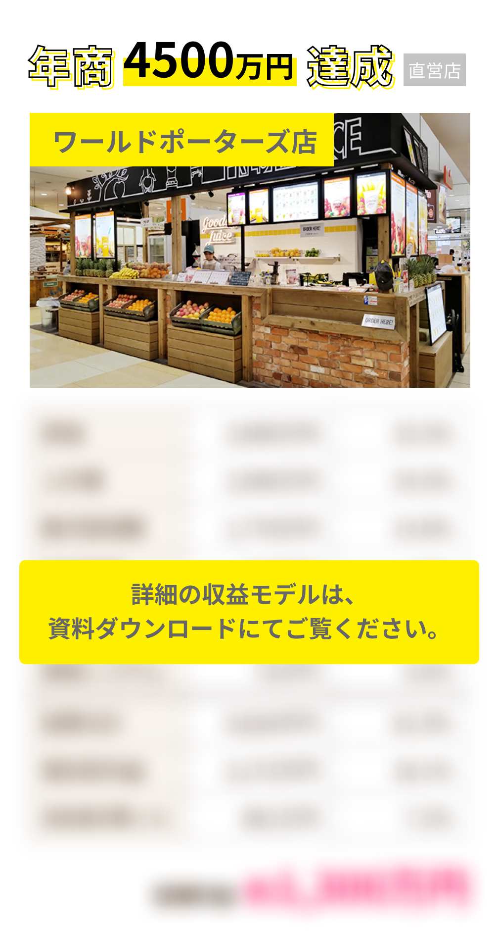年商4500万円達成 ワールドポーターズ店